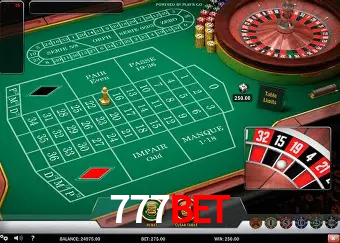 A Popularidade dos Caça-Níqueis no 777bet